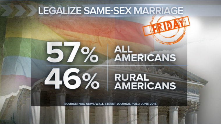 Nerdscreen Rural America Same-Sex Marriage Graphic