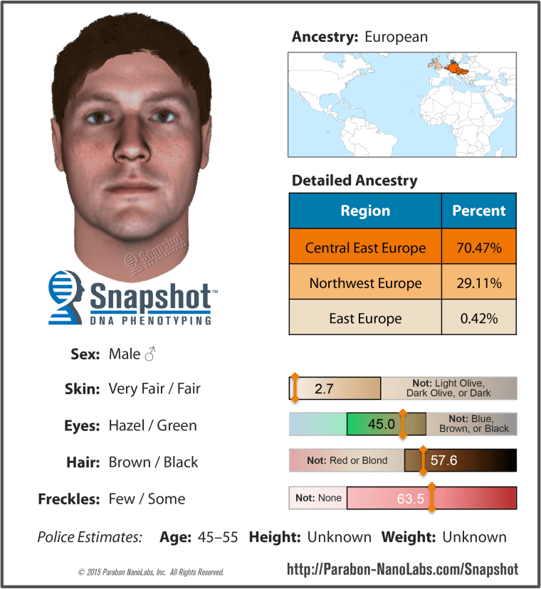 Janet Tinsley's daughter, April, was abducted from their neighborhood in Fort Wayne, Indiana, when she was just eight years old. Her killer was never apprehended. This is a computer-generated sketch of what he could look like based on his DNA profile.