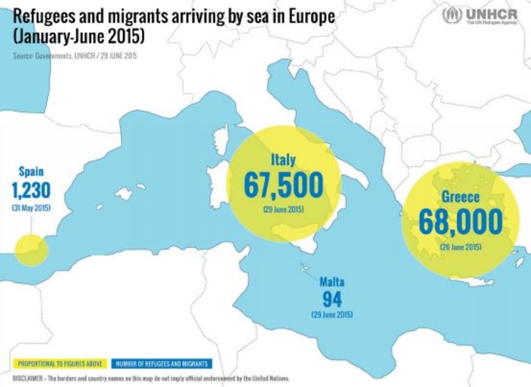 Image: UNHCR graphic