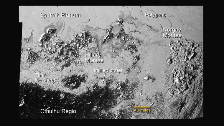 The Sputnik Planum region of Tombaugh Regio on Pluto, showing what is believed to be nitrogen ice flowing like glaciers do on Earth.