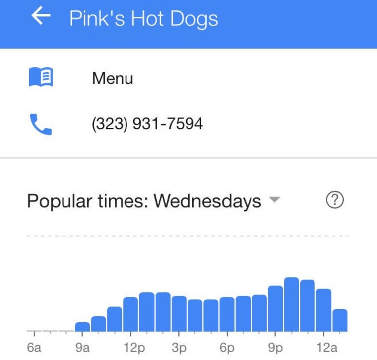 Pinks Google Search