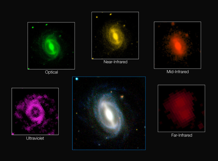 This composite image shows how a single galaxy appears in different wavelengths of radiation.