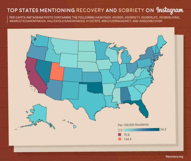 Map of sobriety and recovery hashtags on Instagram by state