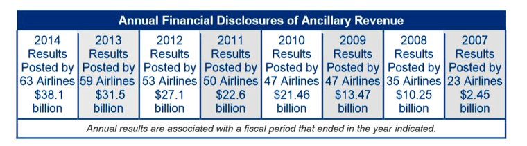 Image: chart ideaworks