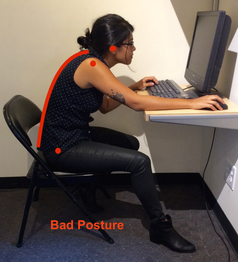 When we sit at a desk with bad posture, the back is arched forward, the ears, shoulders and hips are not lined up.