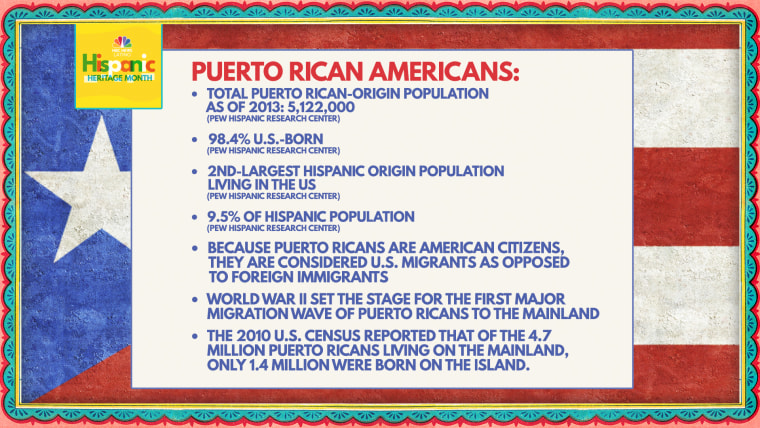 Puerto Rico - Hispanic Heritage Month