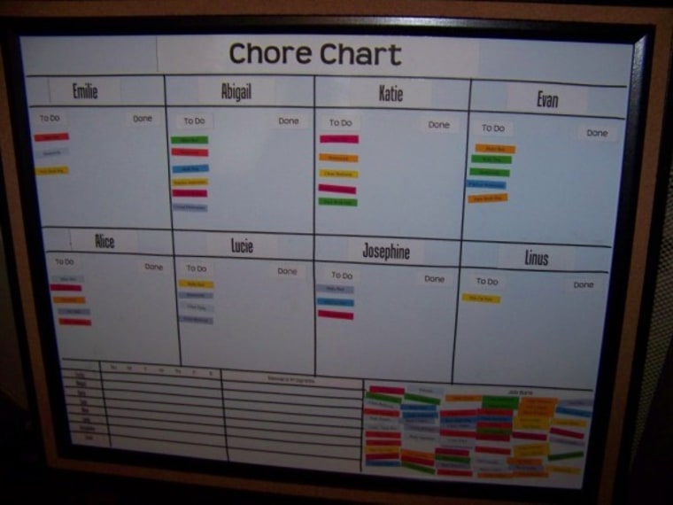 Jennifer Swartvagher's chore chart