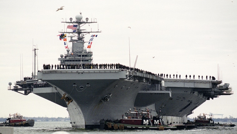 Uss Roosevelt Aircraft Carrier 