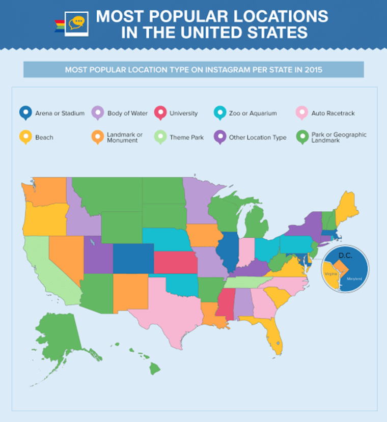 Instagram users traveling in the U.S take more photos of the outdoors than the indoors