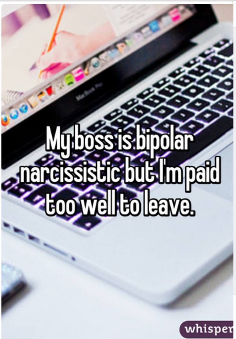 People are most stressed out about their bosses on Thursdays