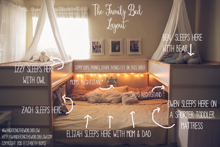 This photo of Boyce's family bed layout went viral after she posted it to her personal Facebook page.