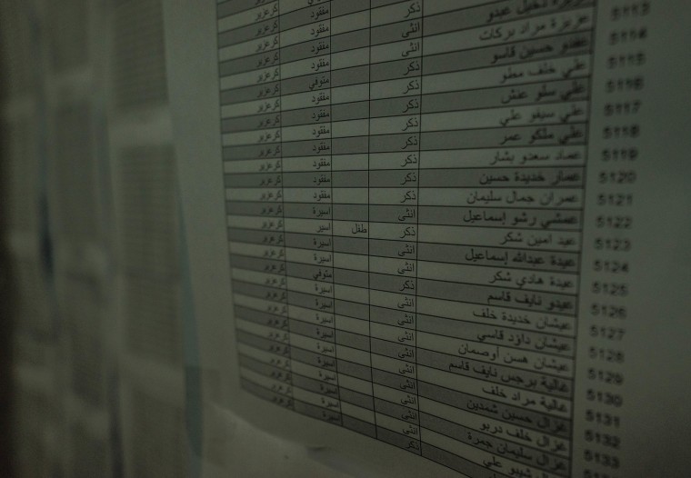 Image: Lists with the names and whereabouts of almost 6,000 Yazidis captured by ISIS