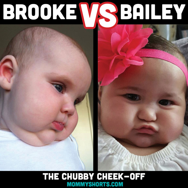 Wiles received over 3,000 photo submissions for her Chubby Cheek-Off, then narrowed the submissions down to the final 16 who would compete in the competition.