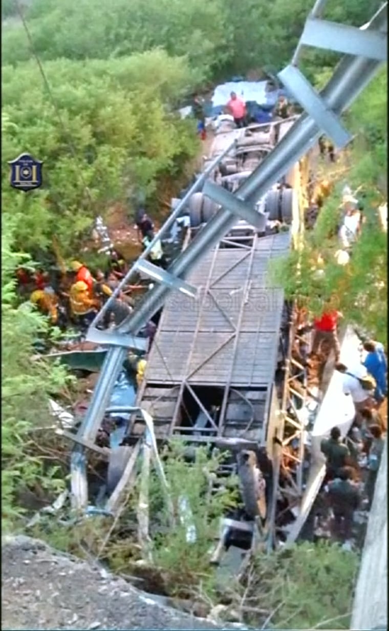 Image: Argentina bus crash