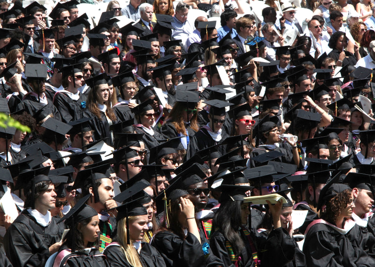 2012 Vassar College Commencement