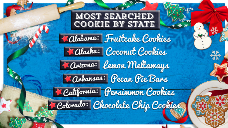 Signature cookies by state