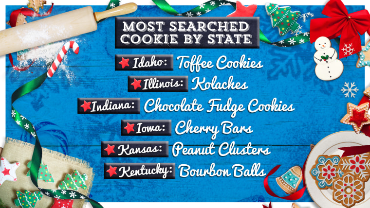 Signature cookies by state