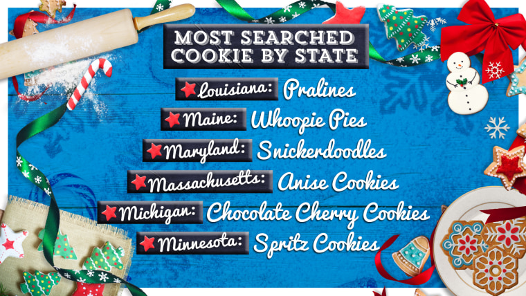 Holiday cookies by state