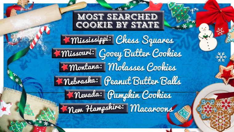 Holiday cookies by state