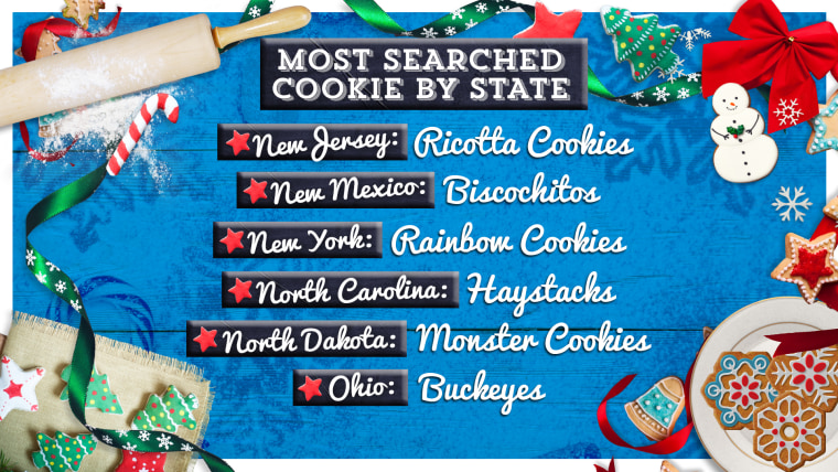 Holiday cookies by state