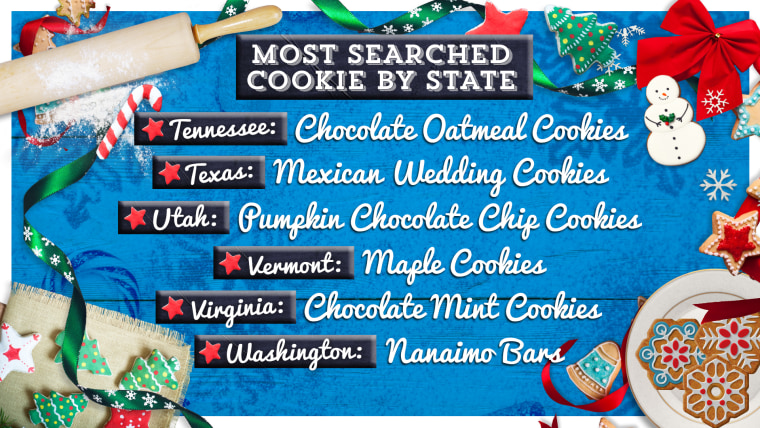 Holiday cookies by state