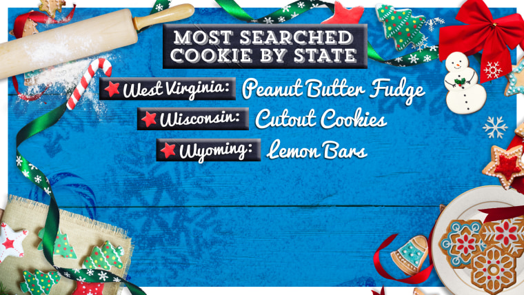 Holiday cookies by state