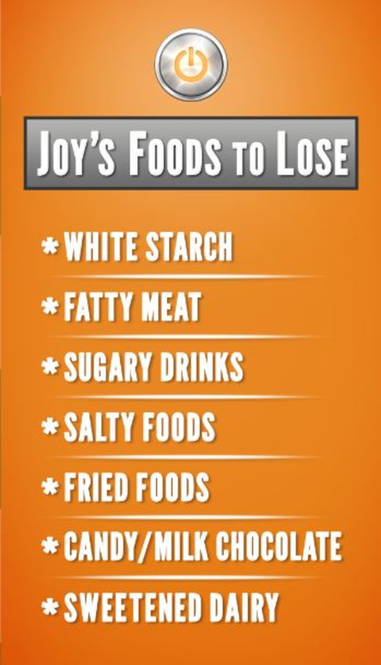 #startTODAY graphic of Joy Bauer's foods to lose