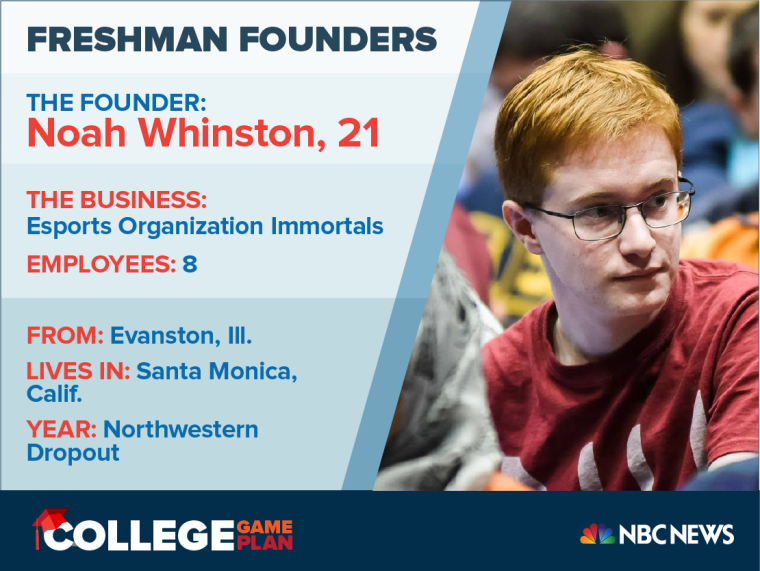 Dorm Room CEOs: Meet Noah Whinston, 21, Who Launched An E-Sports Franchise
