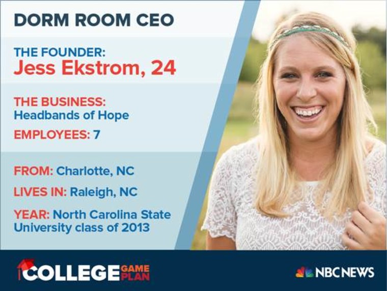 Jess Ekstrom, 24, launched business from her dorm room