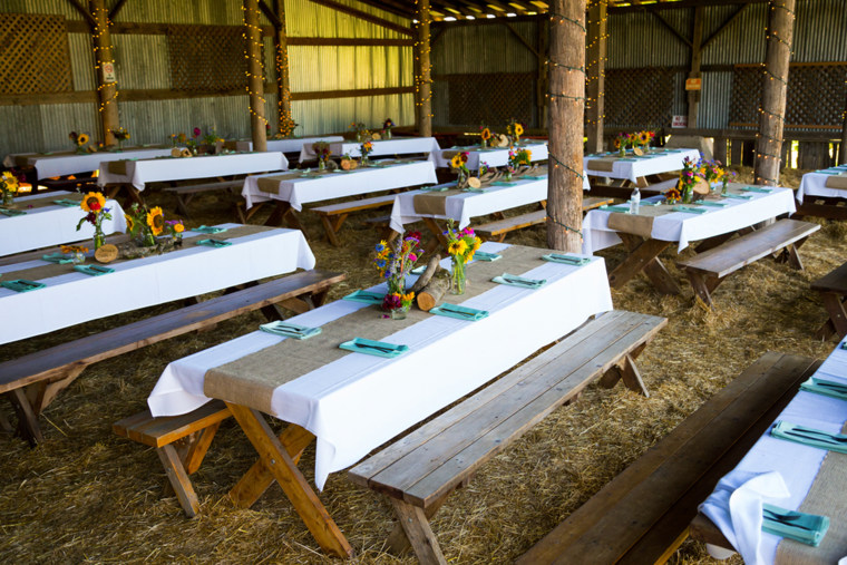 Overview of this wedding reception