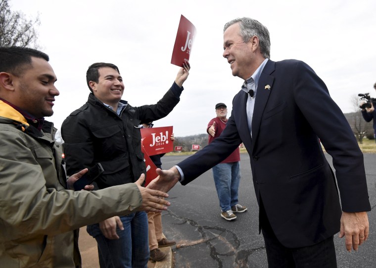 Image: Republican U.S. presidential candidate Jeb Bush speaks to supporters at a polling place in Greenville