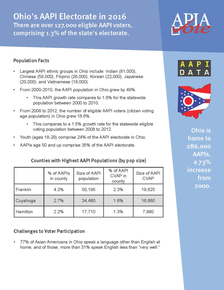 The 2016 APIA Vote Ohio Fact Sheet