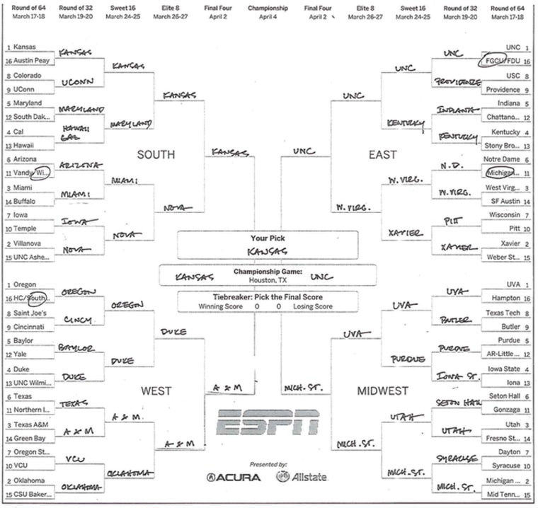 President Barack Obama's 2016 NCAA Men's Championship bracket.