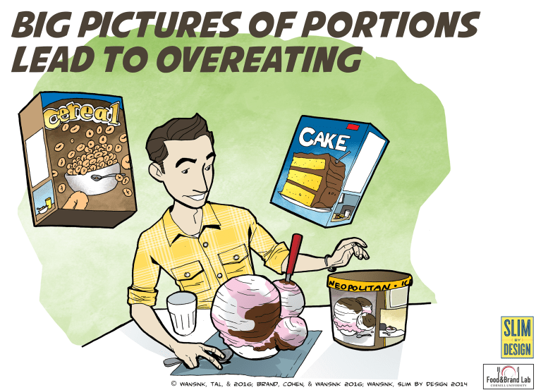 The picture of the icing on the cake causes people to overeat.