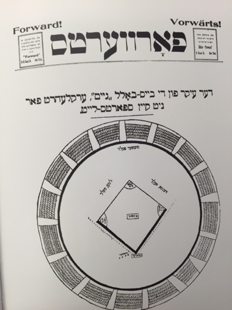 Front page of Aug. 27, 1909, issue of the Jewish newspaper Forward featuring article on 'The Fundamentals of the Base-Ball Game'