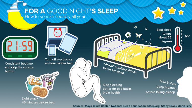 INFOGRAPHIC-good-night-sleep-today-160223