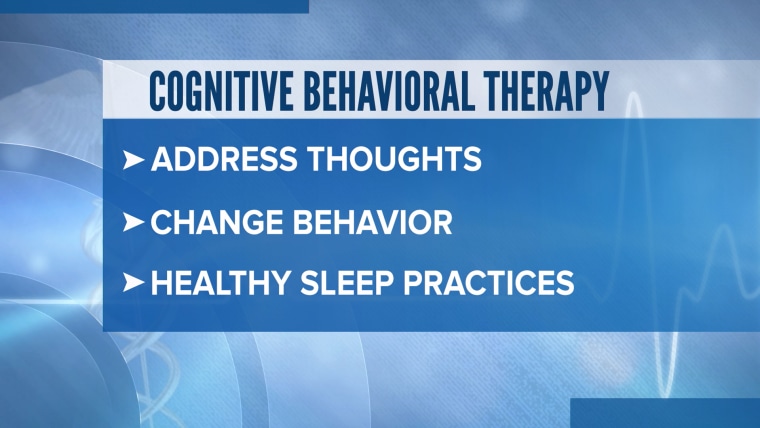 cognitive behavorial therapy for insomnia