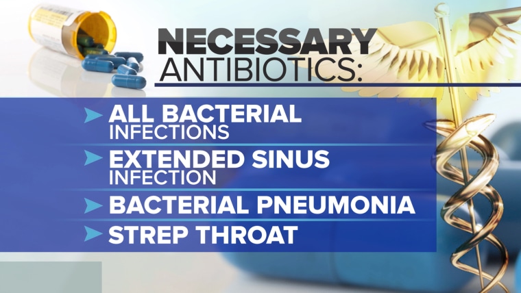 When antibiotics are necessary
