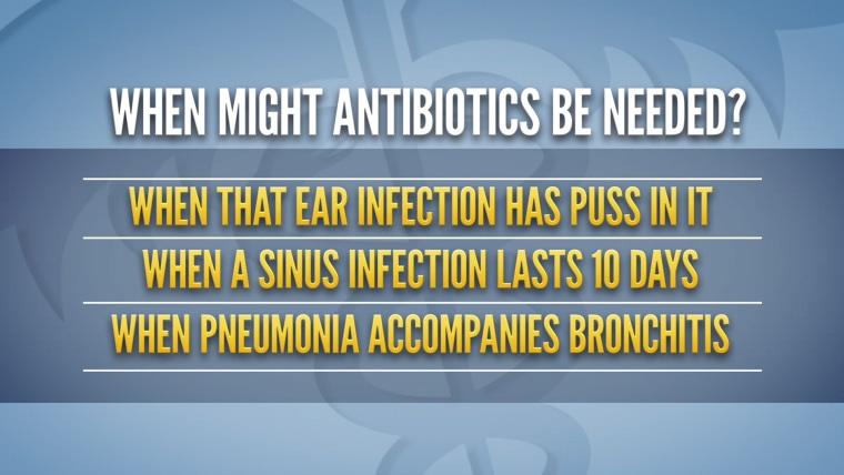 When might antibiotics be needed?