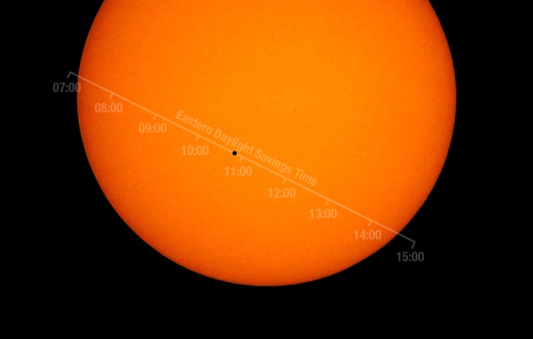 The Mercury transit will occur between about 7:12 a.m. and 2:42 p.m. EDT on May 9, 2016.