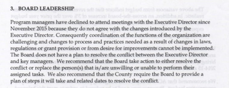 An excerpt of the Alameda County audit of Asian Community Mental Health Services detailing the breakdown between ACMHS executive director Phillip Sun and some of his staff.