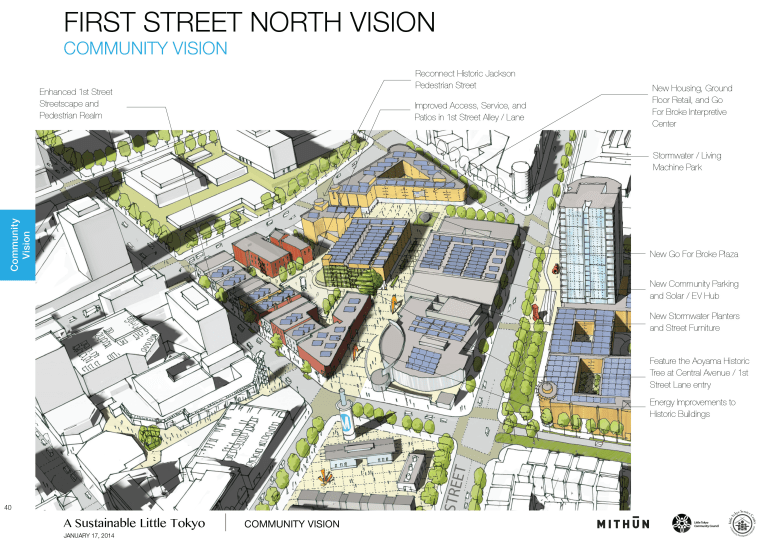 Architectural drawings depicting proposed plans for Little Tokyo.