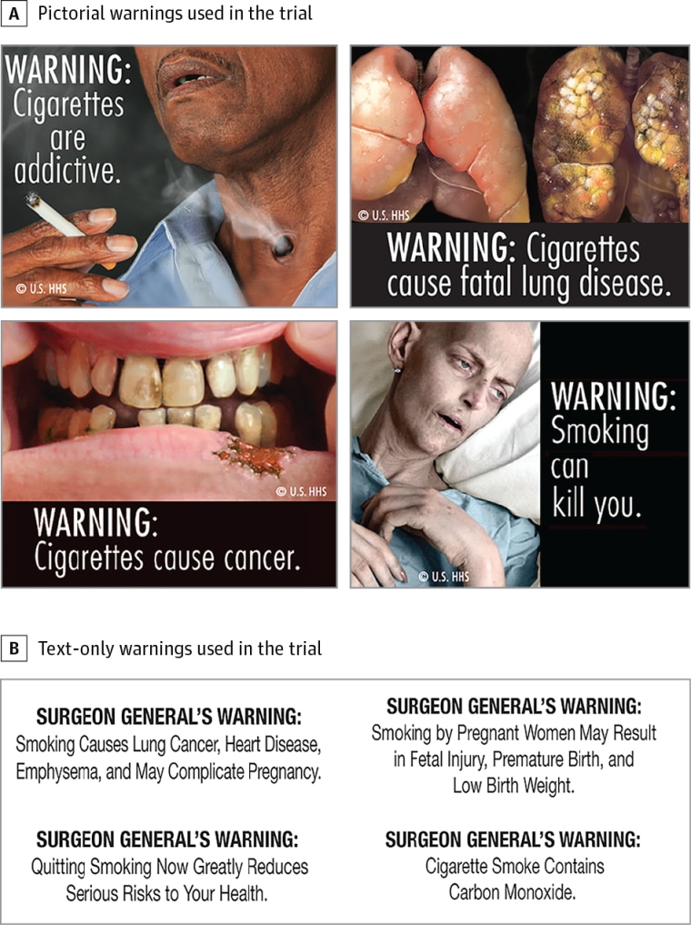 Warnings used in the trial