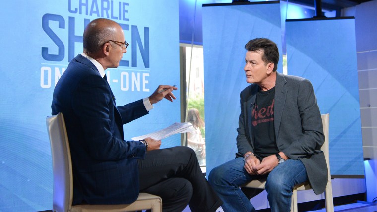 matt lauer, charlie sheen