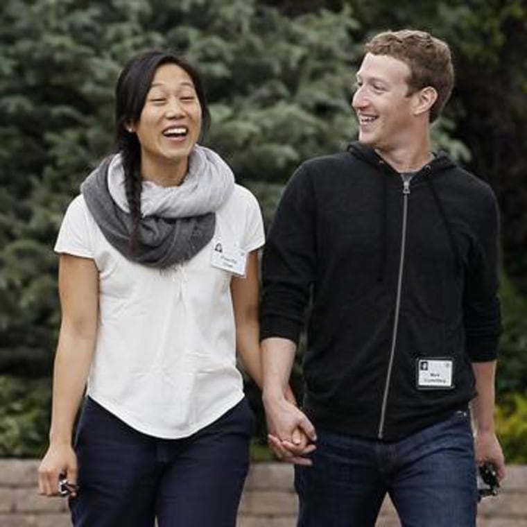 फेसबुक के मालिक Mark Zuckerberg की कुल सम्पत्ति