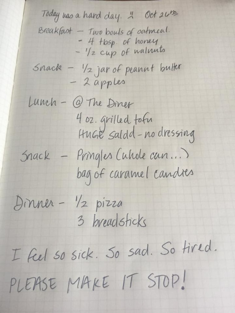 food addict's food diary