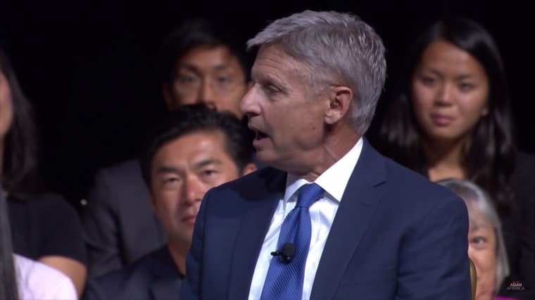 Libertarian presidential candidate Gary Johnson speaking at the 2016 APIAVote/AAJA Presidential Election Forum.