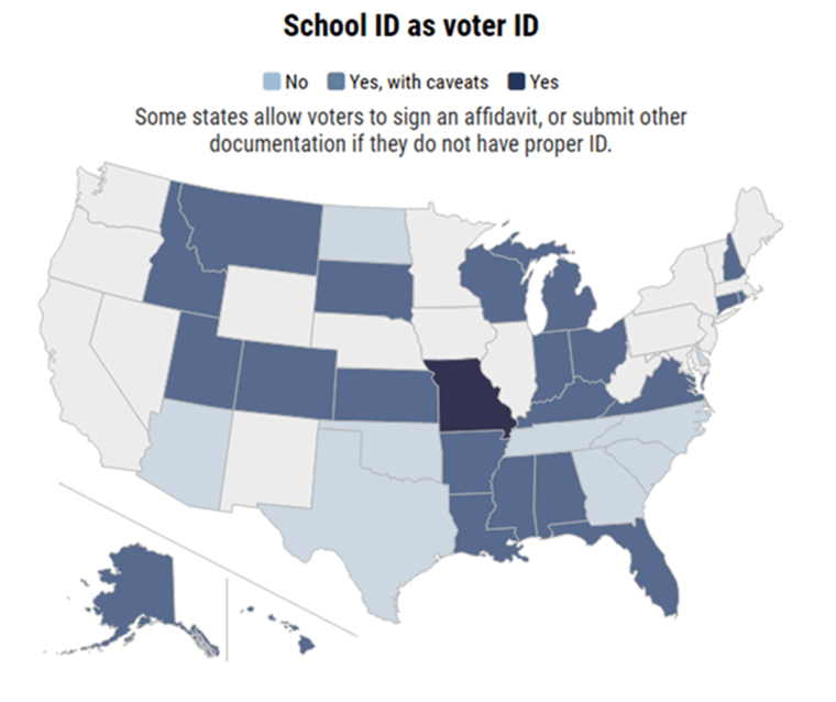 States where you can use a school ID as acceptable voter identification. The states in white have no voter ID requirement.