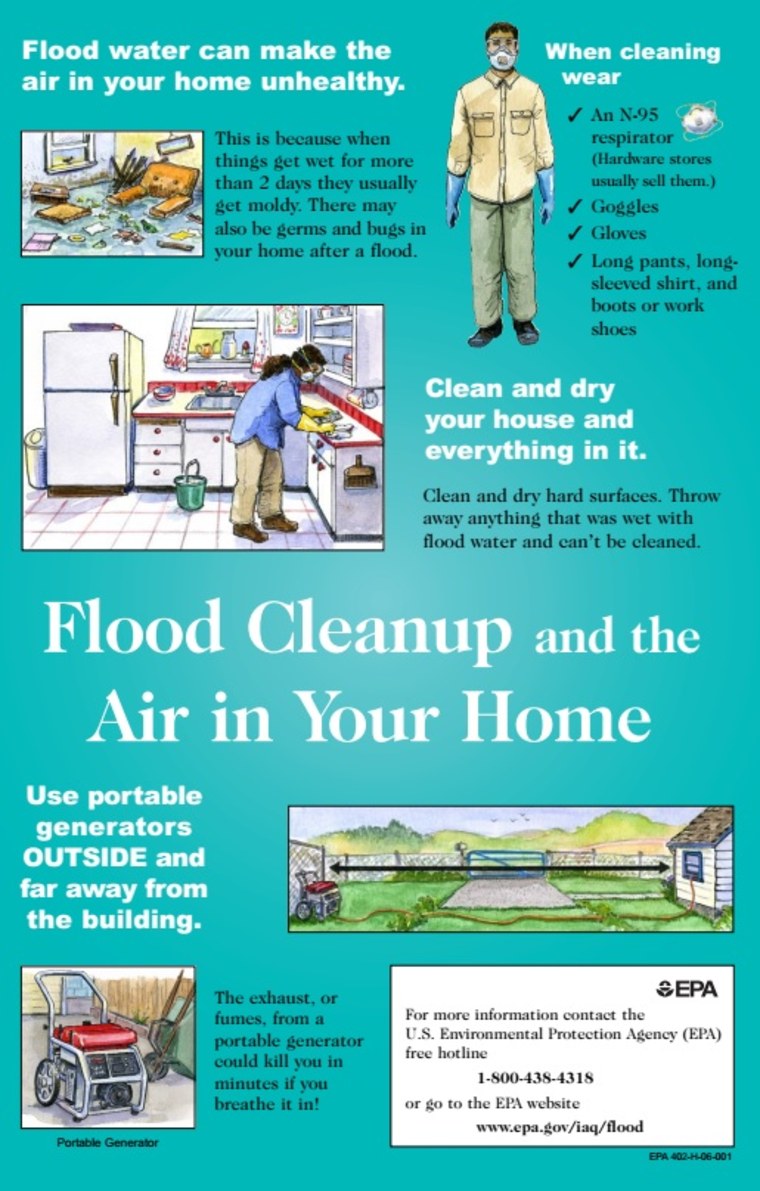 Shopping List for Cleaning Mold in Your Home After a Flood, Natural  Disasters & Severe Weather