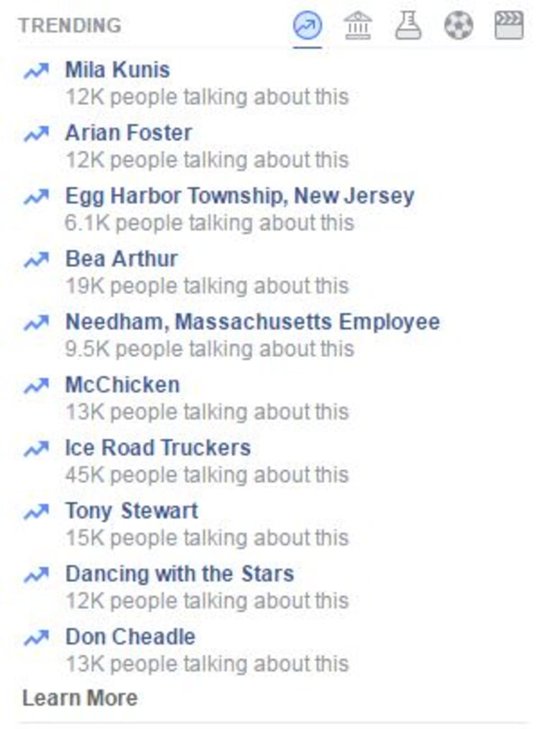 The Facebook Trending module at 2:00 pm EDT on Aug. 30.